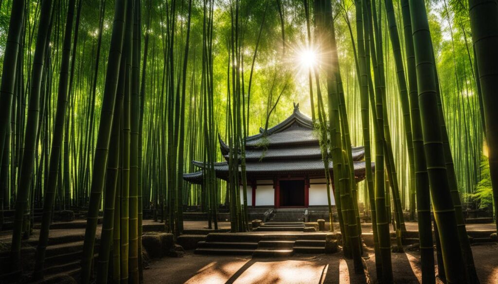 Kyoto attractions Kyoto attractions