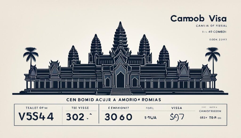 Cambodia tourist visa fees Cambodia tourist visa fees