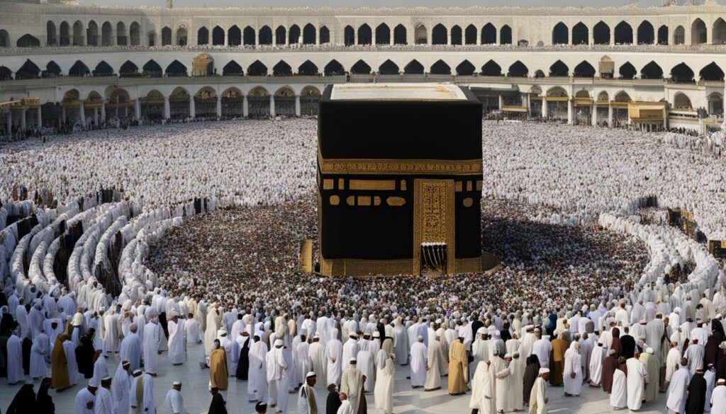 Islamic Pilgrimage Customs Islamic Pilgrimage Customs