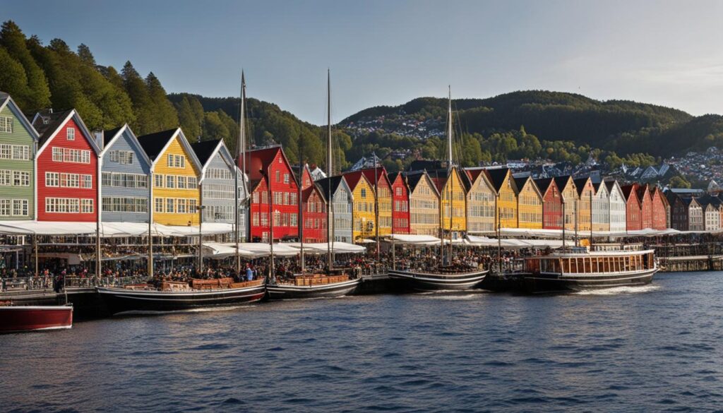 Bergen travel budget Bergen travel budget