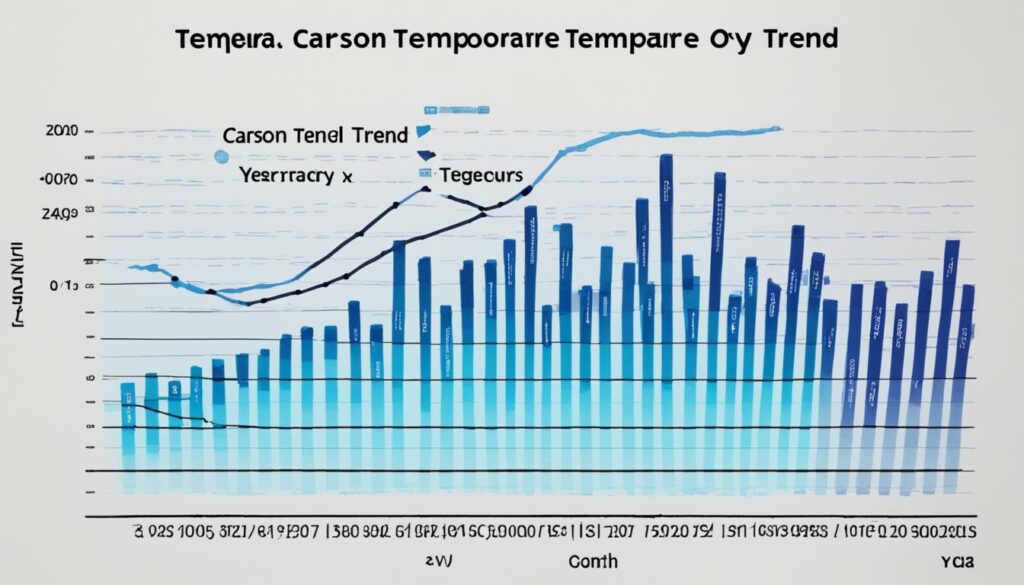 Carson City Climate Data Carson City Climate Data