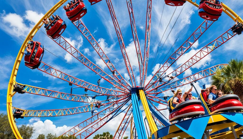 Orlando theme parks Orlando theme parks