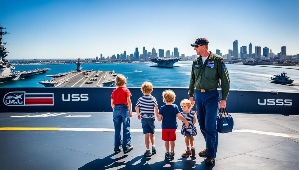 must-visit attractions for families in San Diego must-visit attractions for families in San Diego