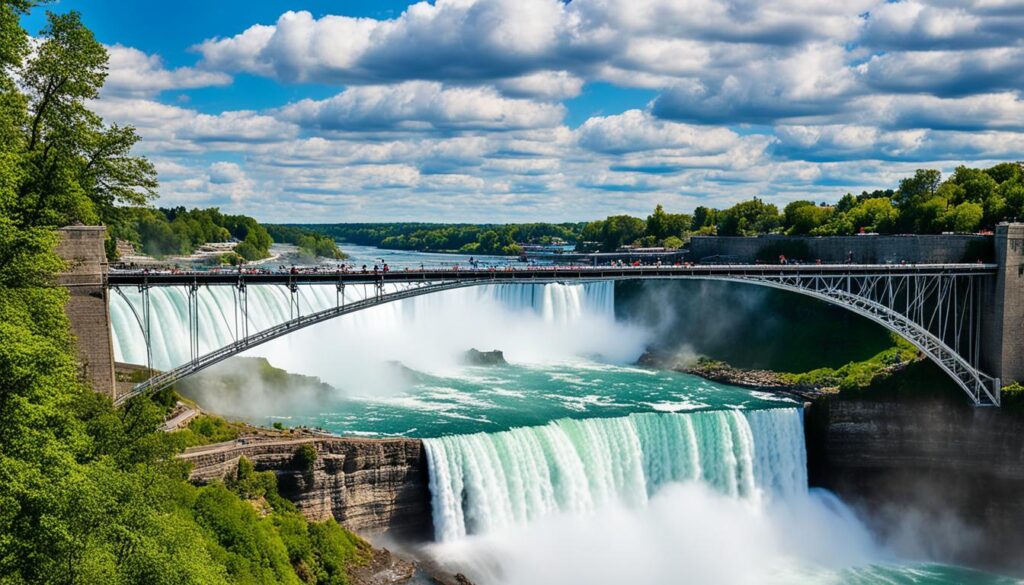 Historical sites near Niagara Falls Historical sites near Niagara Falls
