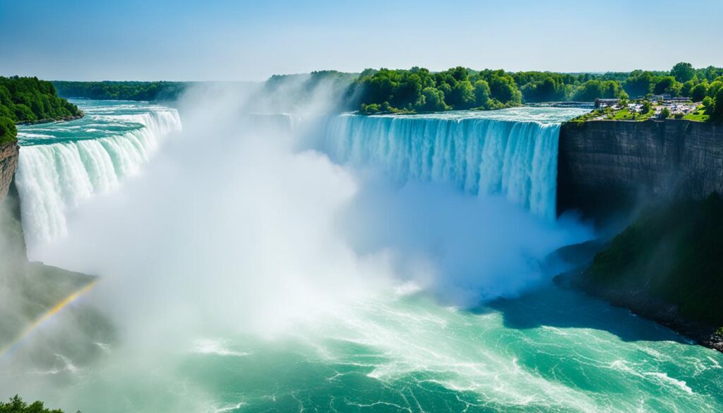 Niagara Falls American Side Niagara Falls American Side