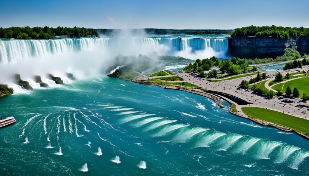 Niagara Falls Visiting Schedule Niagara Falls Visiting Schedule