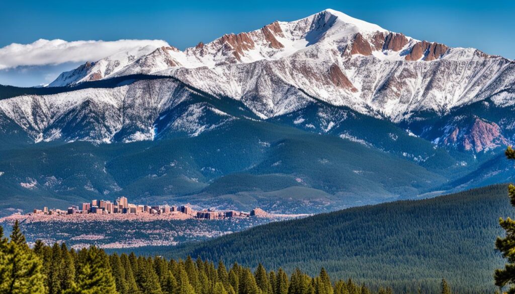 Pikes Peak Pikes Peak
