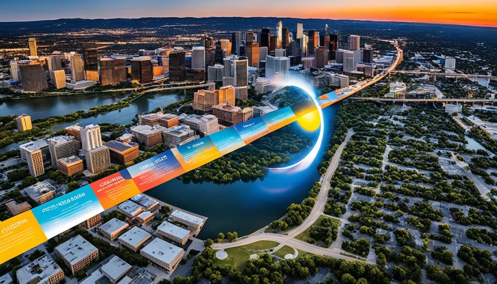 Solar Eclipse event schedule Austin 2024 Solar Eclipse event schedule Austin 2024