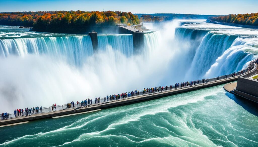 best viewpoints at Niagara Falls best viewpoints at Niagara Falls
