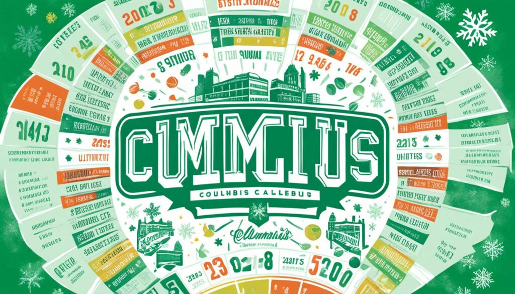 Columbus Sports Calendar Columbus Sports Calendar