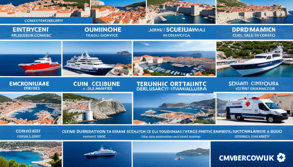 Dubrovnik Safety Tips Dubrovnik Safety Tips
