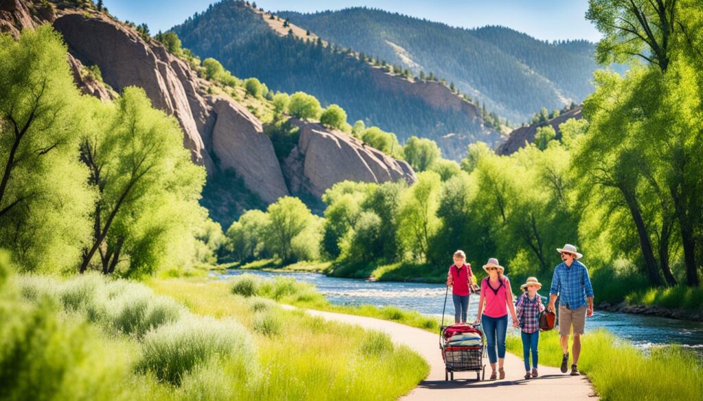 family vacation spots in Fort Collins family vacation spots in Fort Collins