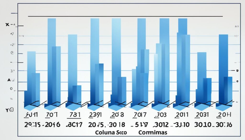 Columbia SC temperature overview