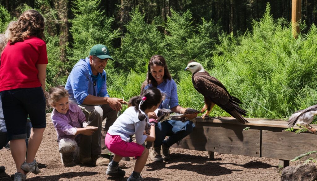 Conservation organization initiatives Conservation organization initiatives
