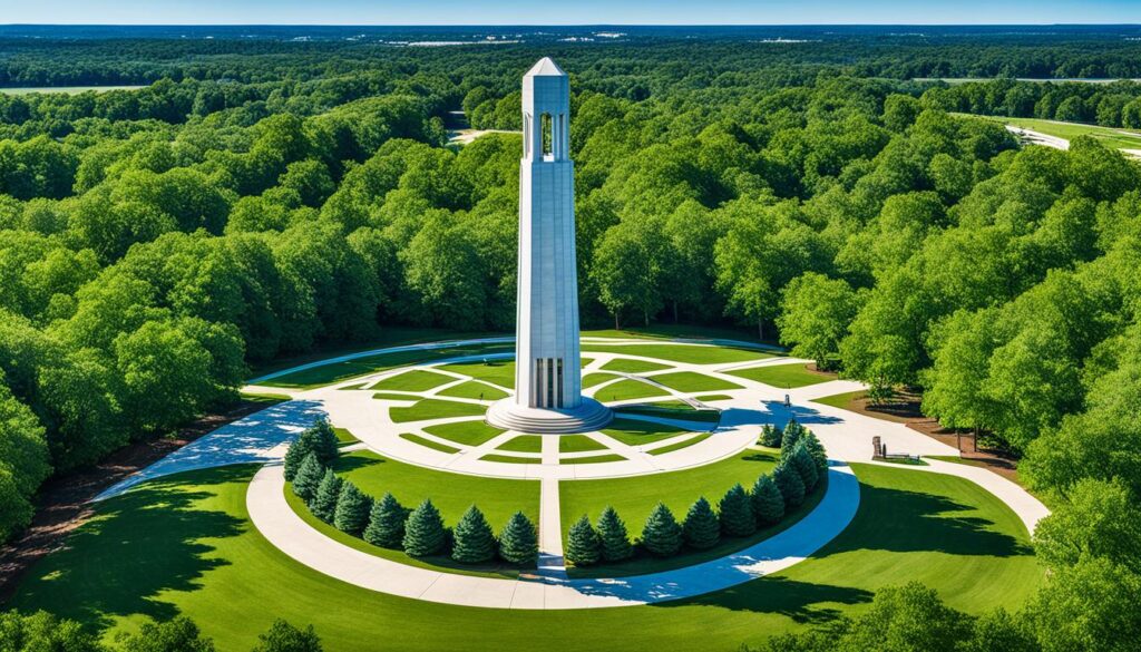 Wright Brothers monument Wright Brothers monument